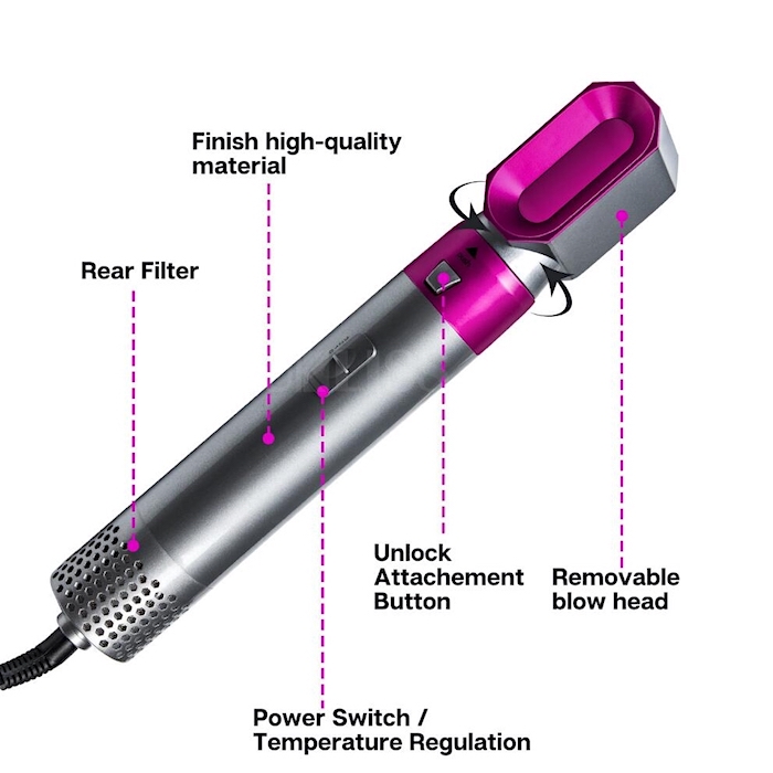 5-i-1 multifunktionell värmeborste och hårtork